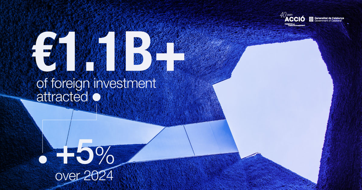 Over 1.1 billion euros of foreign investment attracted in 2025
